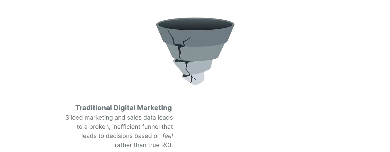 funnel-before funnel-before