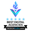 best digital